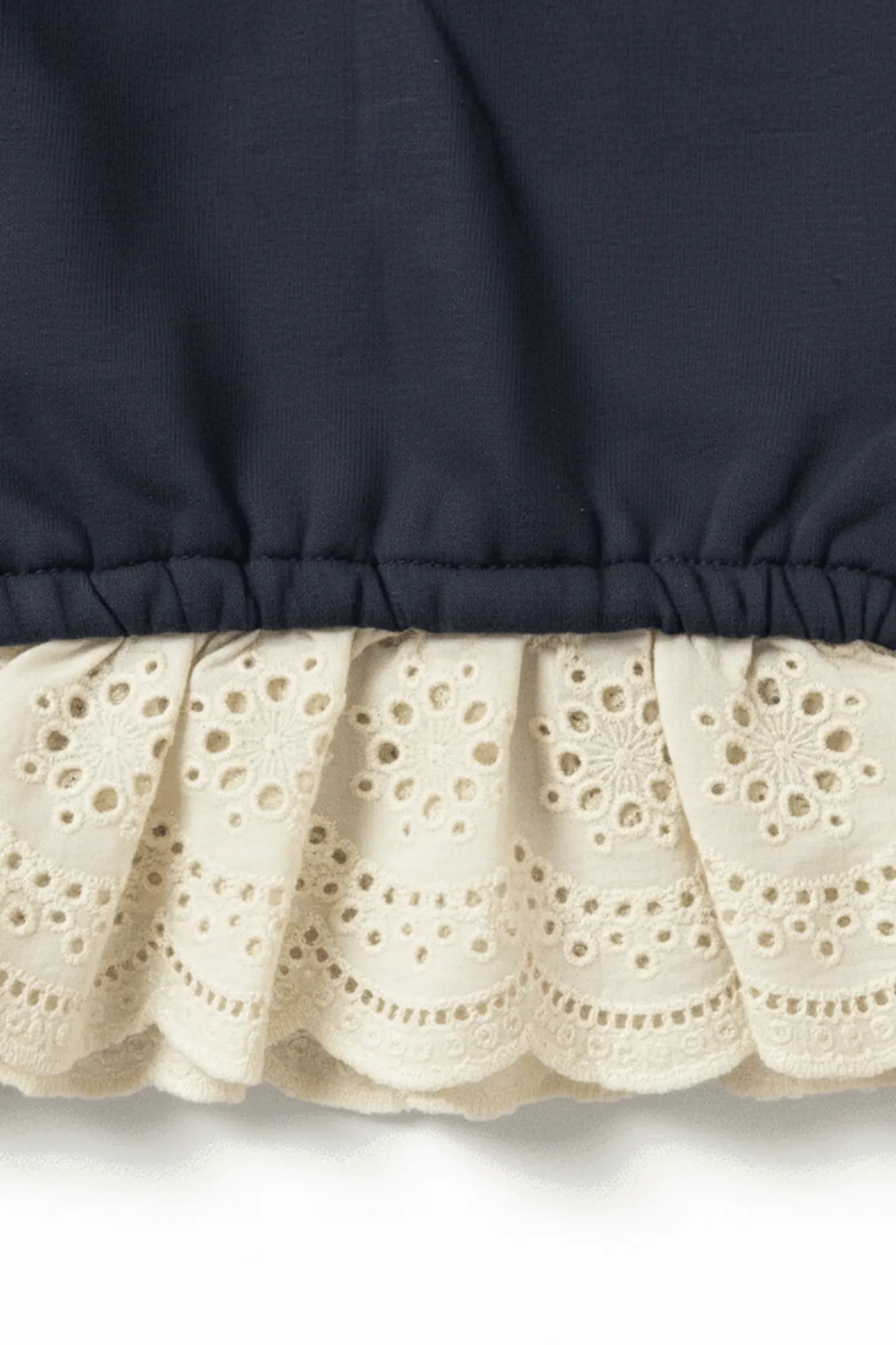 Navy blue fabric with a white lace trim on a white background
